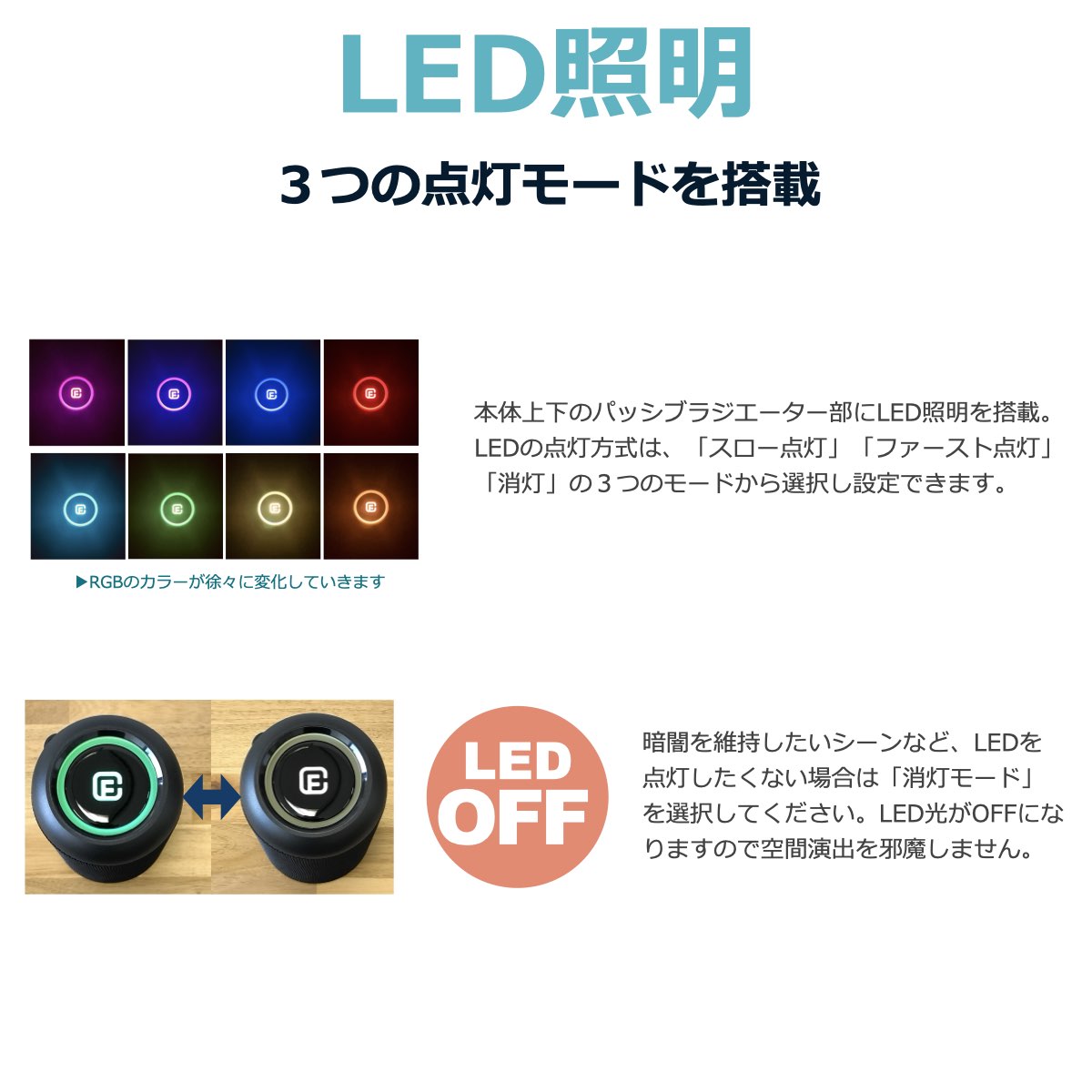 ステレオ 重低音 Bluetoothスピーカー CW1L