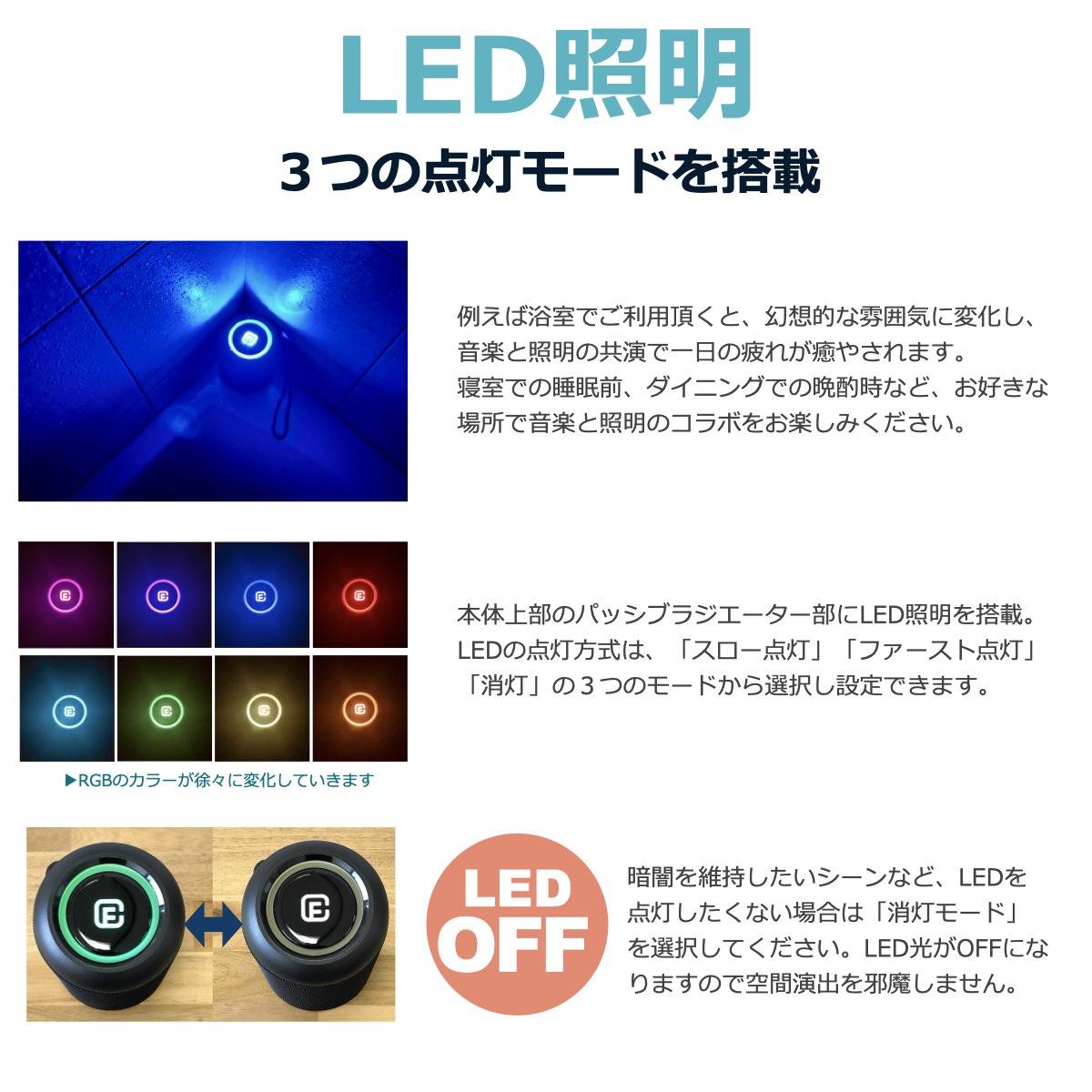 【公式・まとめ売り】40s 小型防水 Bluetoothスピーカー CW1LC 箱売 20個 バルク販売 高音質 防水 防塵 SDカード LED TWS ワイヤレス コンパクト ハンズフリー お風呂 スマホ 法人 お得