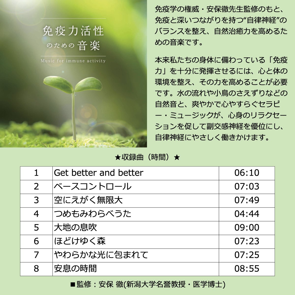 ウェルネス BGM 楽曲入りSDカード
