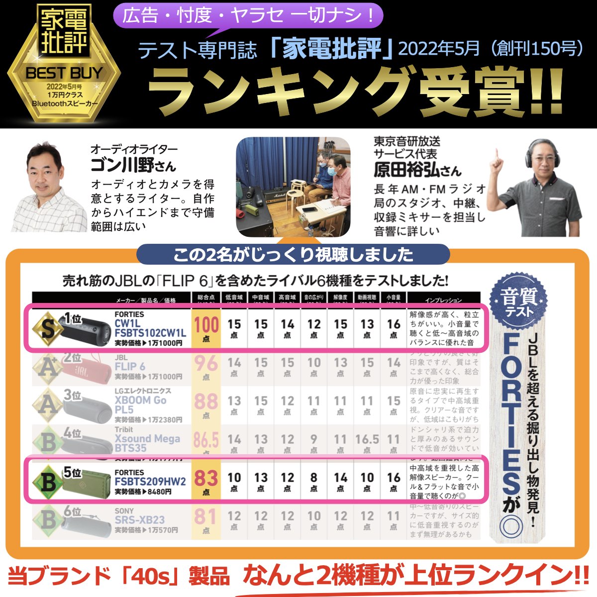 【8個セット】アウトドア Bluetoothスピーカー HW2