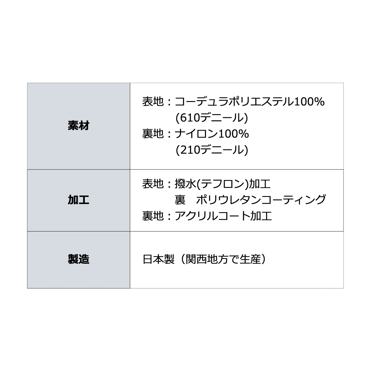 Bluetoothスピーカー HW2専用 純正ポータブルケース CORDURA 日本製