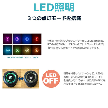 ステレオ 重低音 Bluetoothスピーカー CW1L