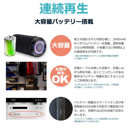 ステレオ 重低音 Bluetoothスピーカー CW1L