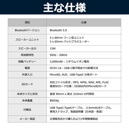 ステレオ 重低音 Bluetoothスピーカー CW1L