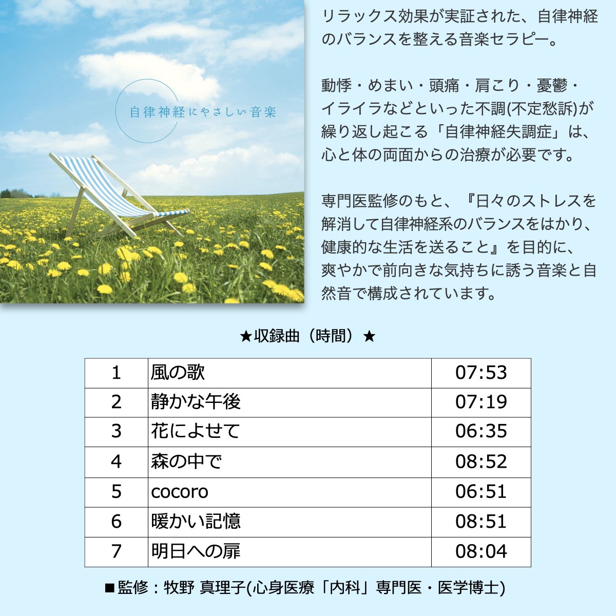 癒し BGM 楽曲入りSDカード