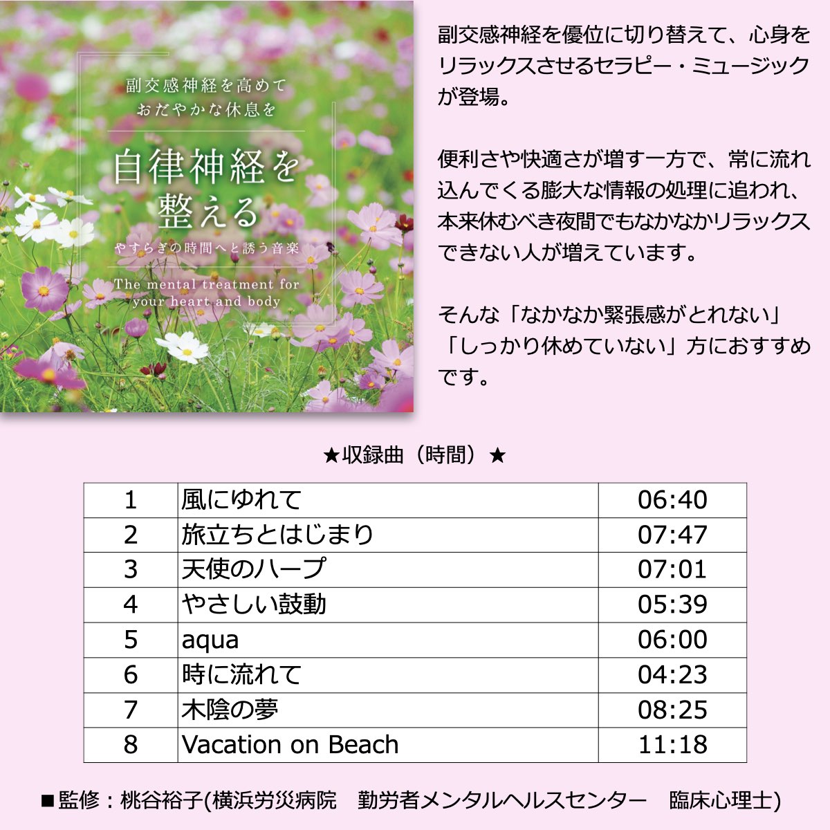 癒し BGM 楽曲入りSDカード