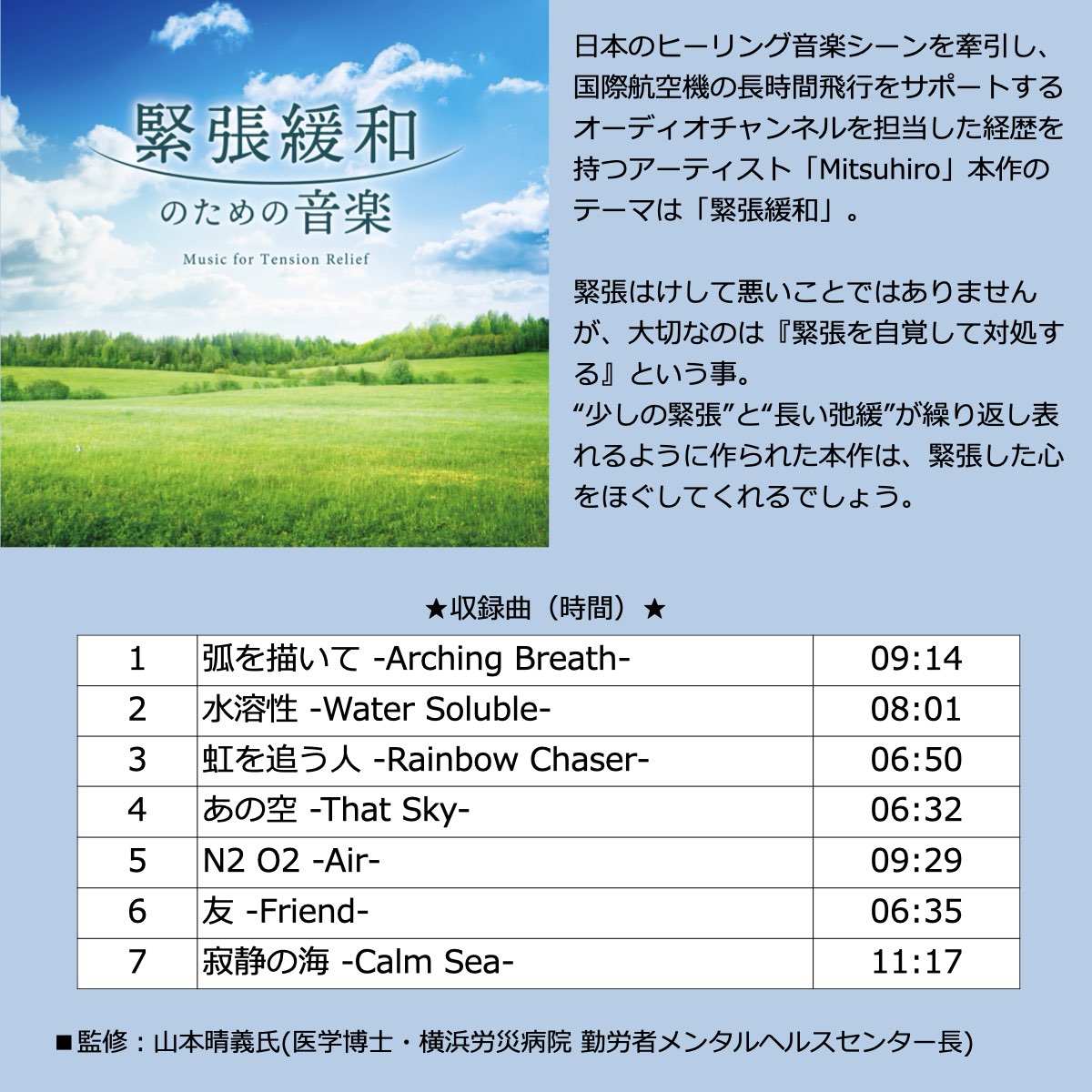 ヒーリング BGM 楽曲入りSDカード