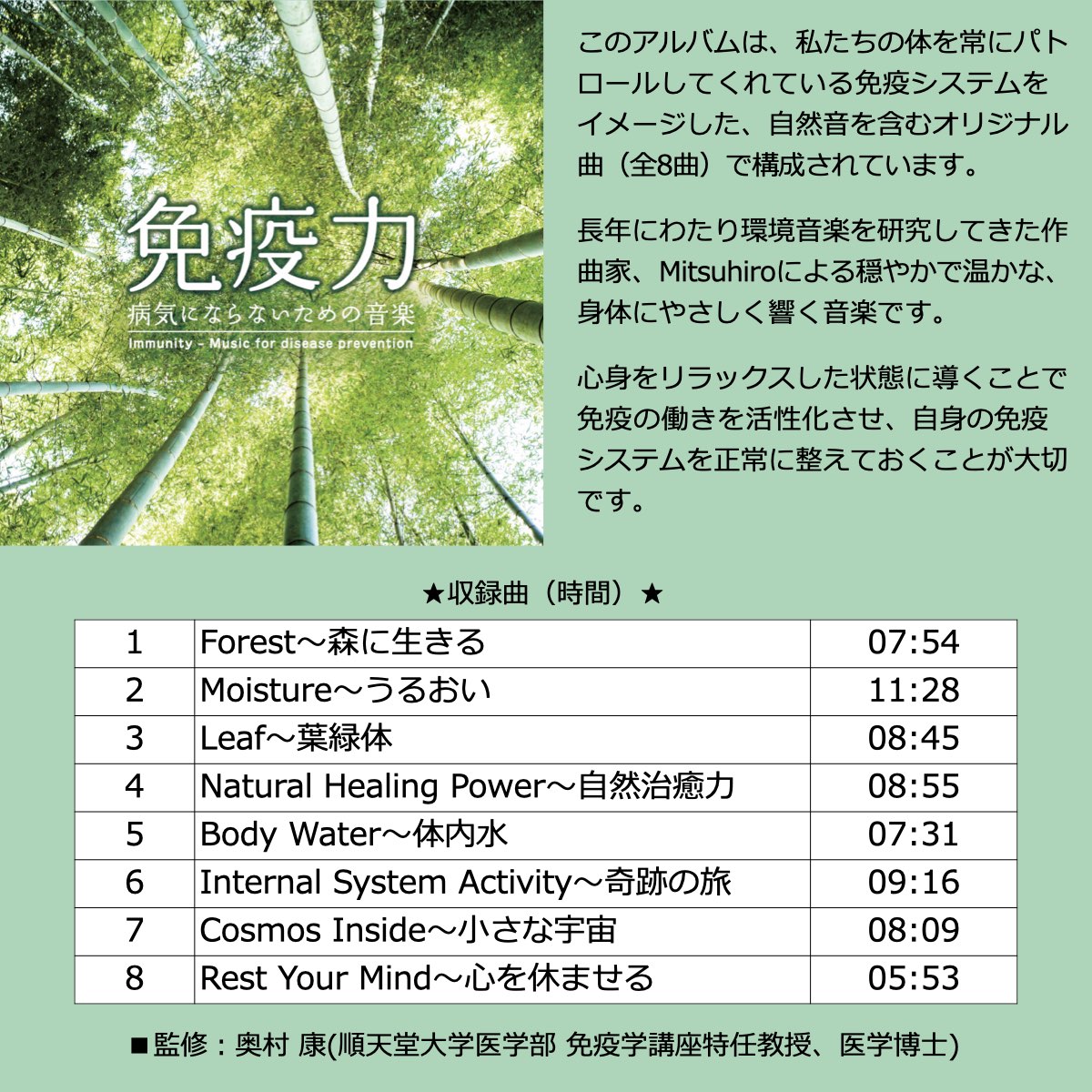 ウェルネス BGM 楽曲入りSDカード