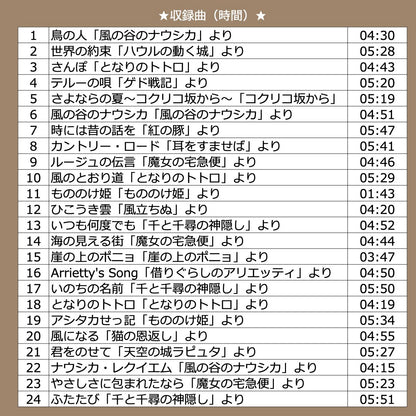 ジブリ BGM 楽曲入りSDカード