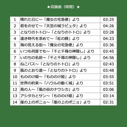 ジブリ BGM 楽曲入りSDカード