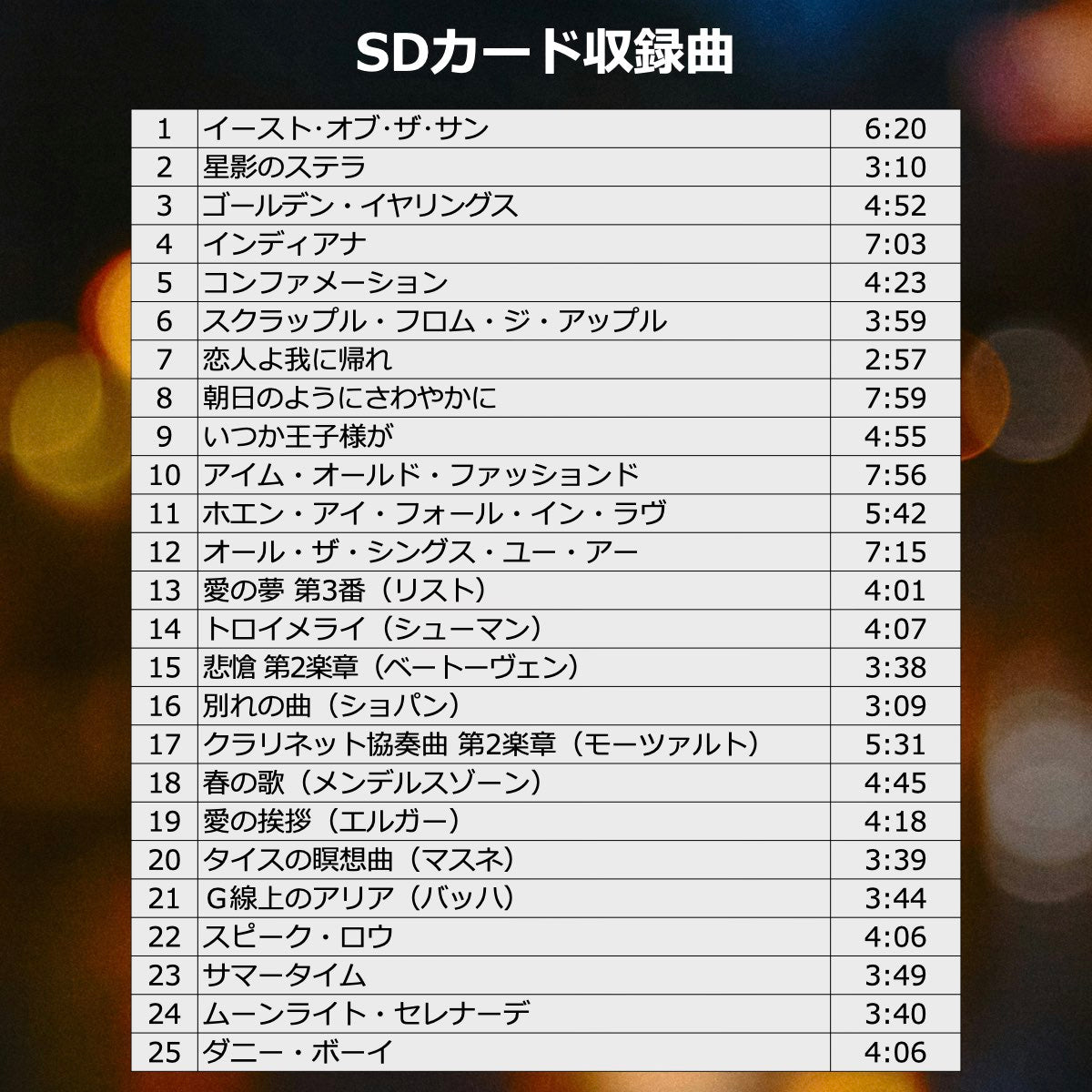 ジャズ BGM 楽曲入りSDカード【商用可】