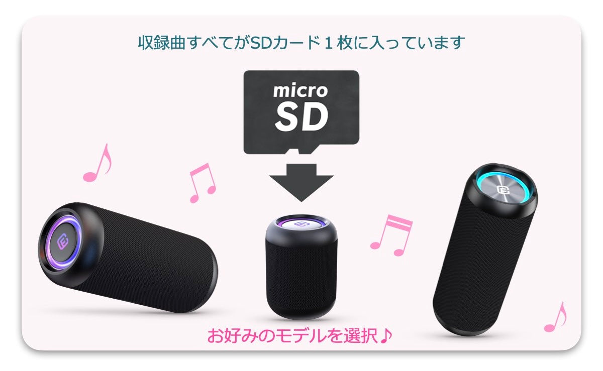 ジャズ BGM 楽曲入りSDカード【商用可】