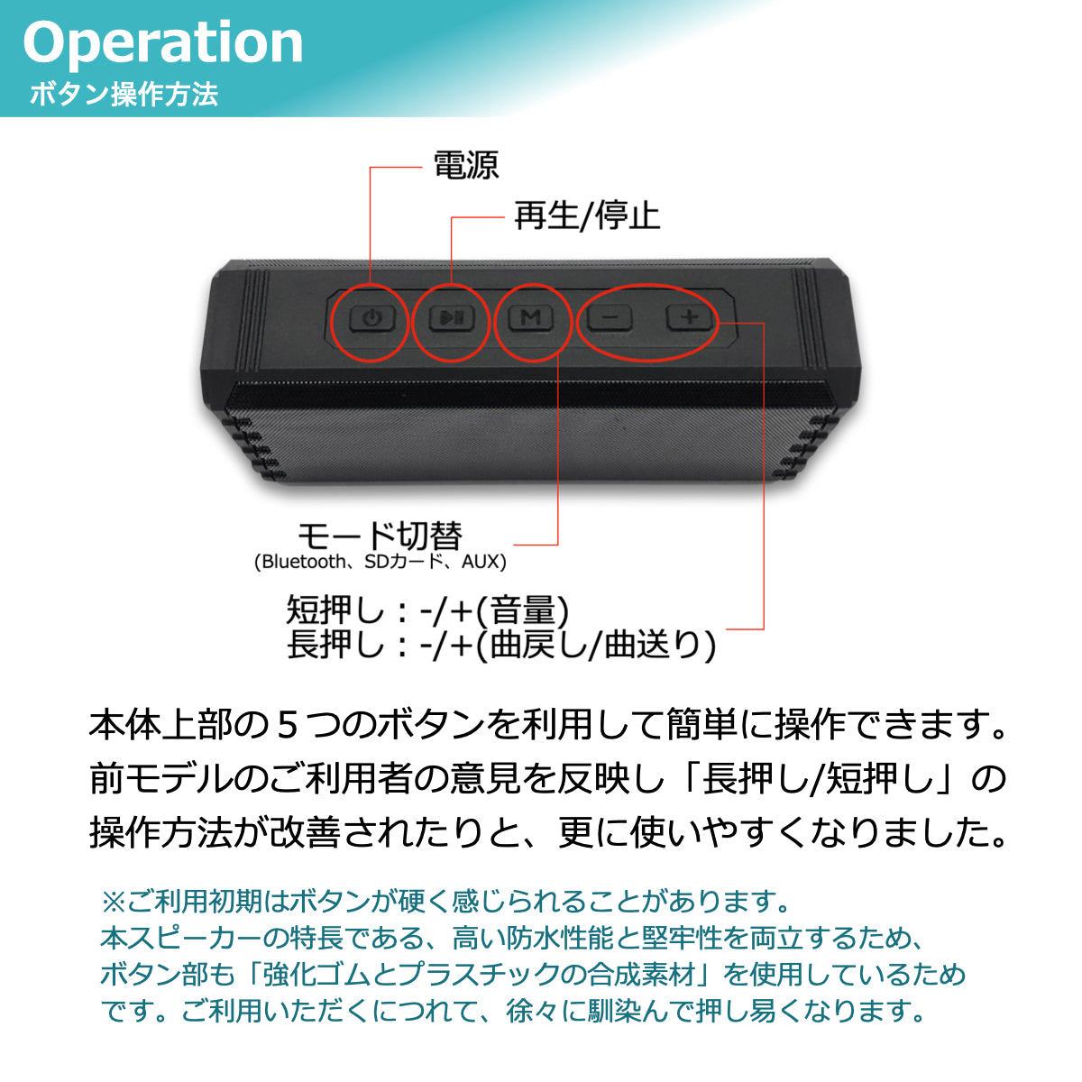 【４個セット】アウトドア Bluetoothスピーカー HW2