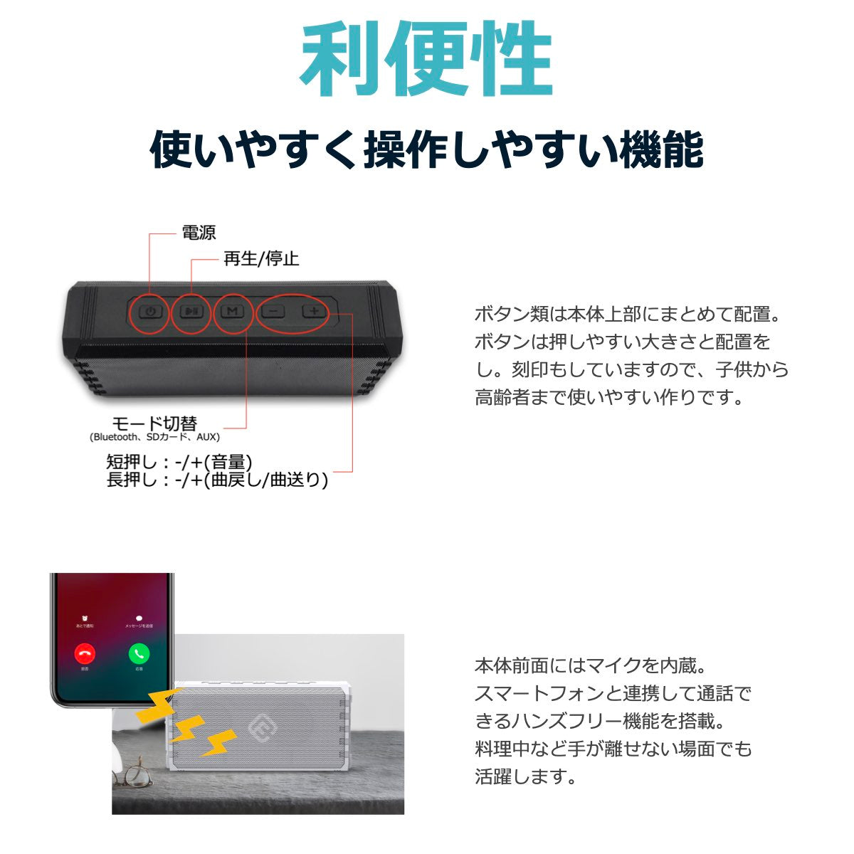 【訳あり】防水防塵 Bluetoothスピーカー HW2