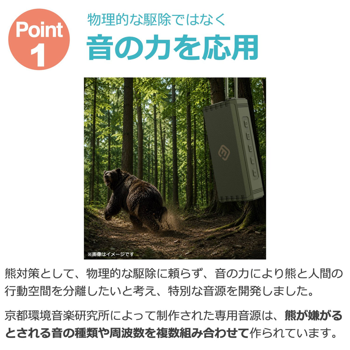 熊よけ 音源入りSDカード