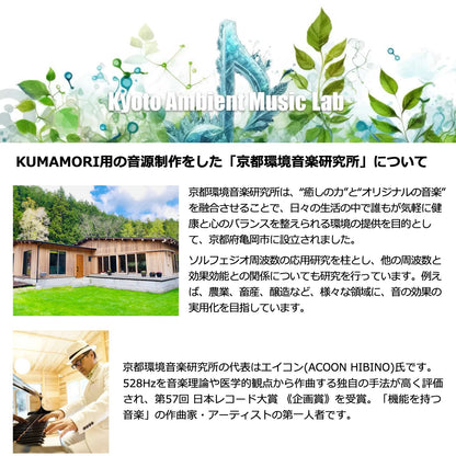 熊よけ 音源入りSDカード