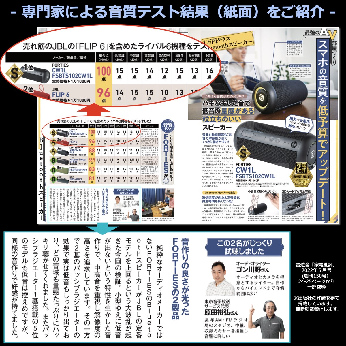 ステレオ 重低音 Bluetoothスピーカー CW1L