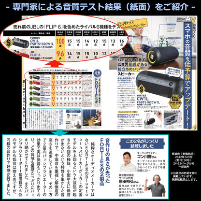 ステレオ 重低音 Bluetoothスピーカー CW1L（2個セット）