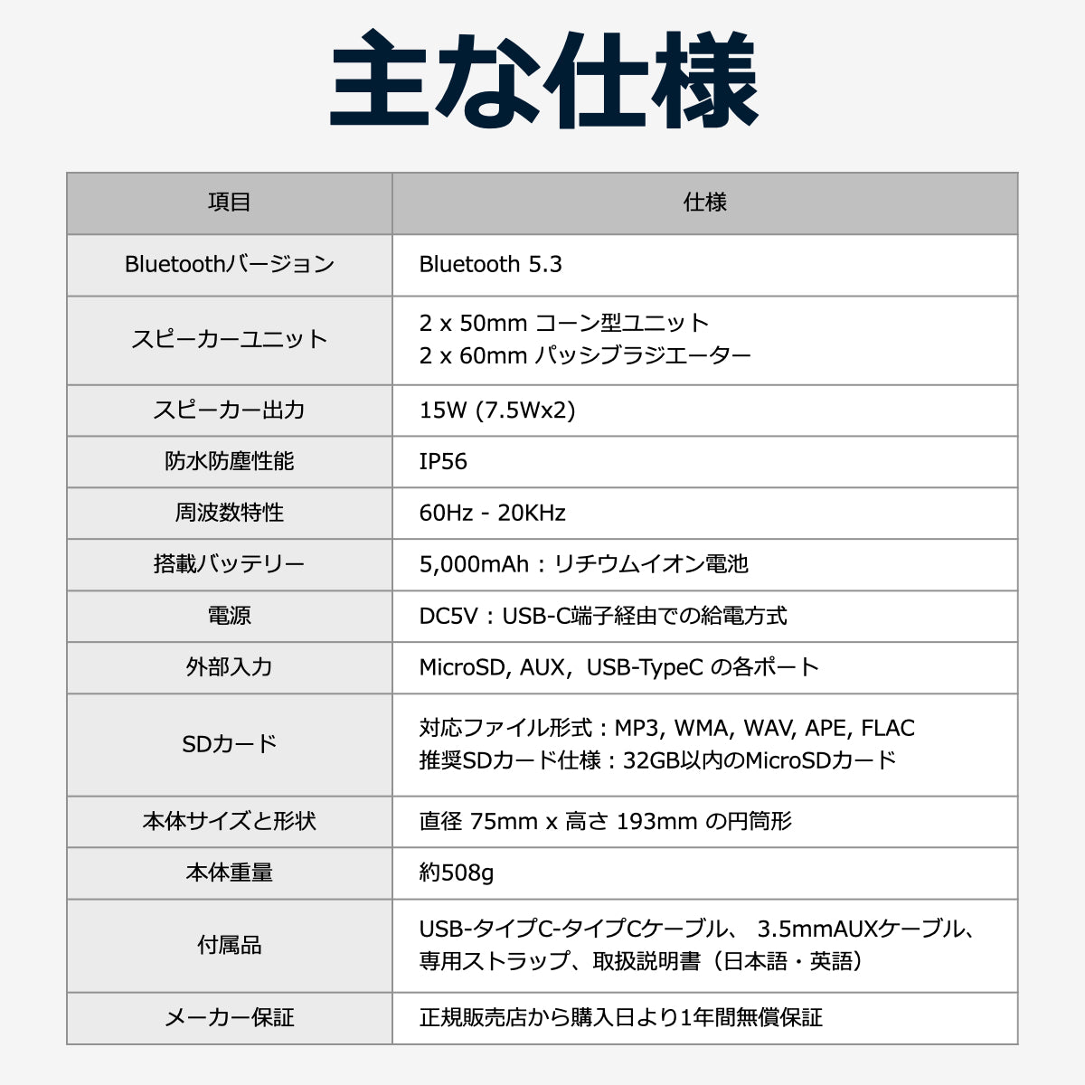 長時間再生 Bluetoothスピーカー CW1M